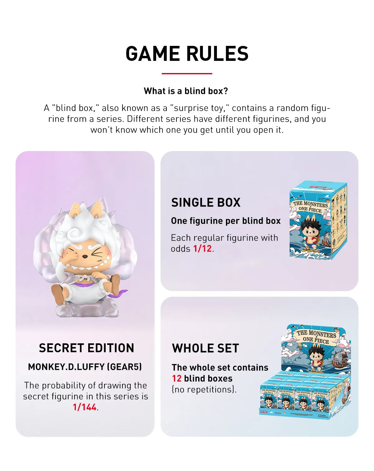 POP MART THE MONSTERS × One Piece Series Figure